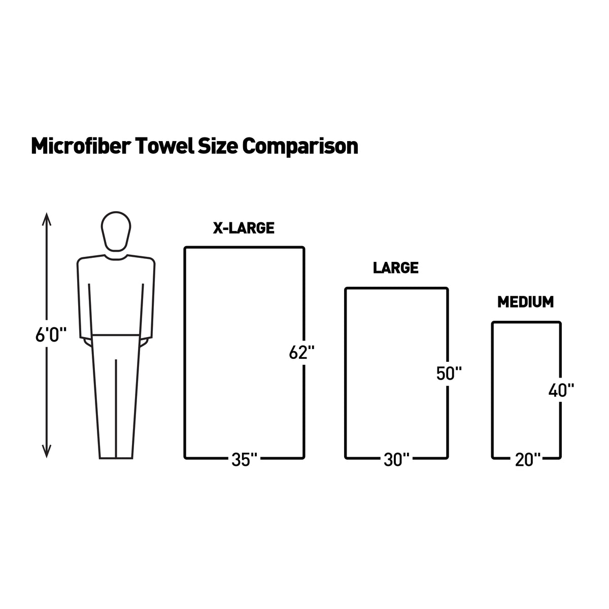 Quick Dry Microfiber Towel